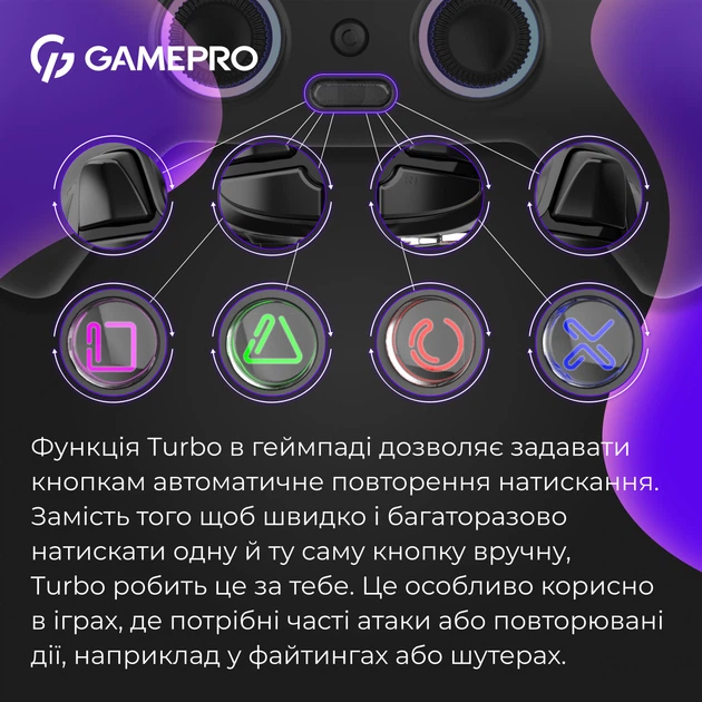 Геймпад GP GPS20B беспроводной, 14 кнопок, Bluetooth 5.3, USB 2.4GHz, Type-C для ПК, PS, Switch - изображение 11
