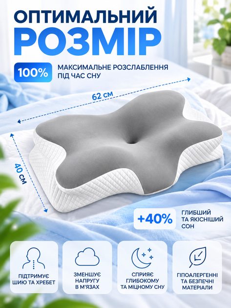 Ортопедична подушка-метелик 62×40 см анатомічна ергономічна з зонами для рук і підтримкою шиї та плечей, м’яка гіпоалергенна - зображення 3