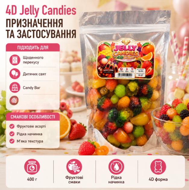 Жувальний мармелад 4D Jelly Candies Peelable Fruit Gummies 400 г желейні цукерки з рідкою начинкою у формі фруктів - зображення 2