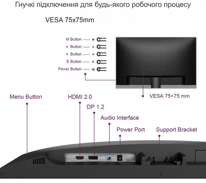 Монитор 27" GEESUU CloudWing M270L1F Full HD VA 144 Гц (102428108) - Фото 5 Монитор 27" GEESUU CloudWing M270L1F Full HD VA 144 Гц (102428108) - изображение 5