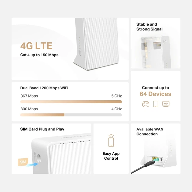 Маршрутизатор MERCUSYS MB130-4G AC1200, 4G/LTE, 1xFE LAN, 1xFE WAN. - изображение 7