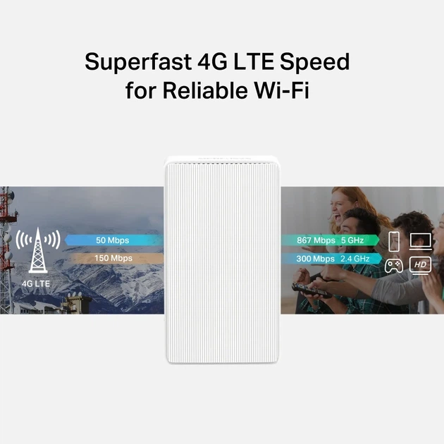 Маршрутизатор MERCUSYS MB130-4G AC1200, 4G/LTE, 1xFE LAN, 1xFE WAN. - изображение 8