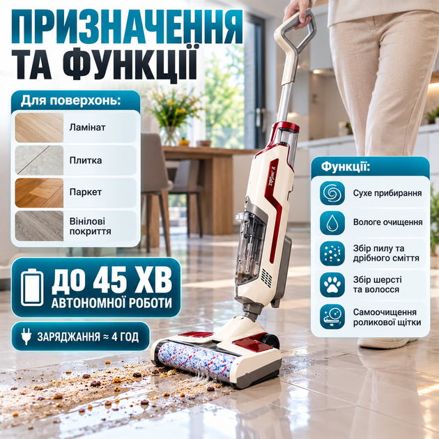 Бездротовий мийний пилосос ZEPLINE 180 Вт вертикальний акумуляторний для сухого та вологого прибирання 5,5 кПа з самоочищенням роликовою щіткою баками 700/500 мл до 45 хв - зображення 3