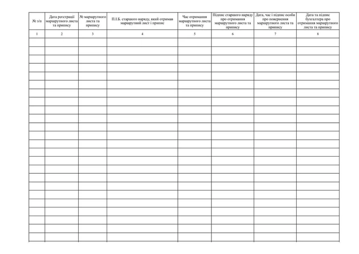 Журнал реєстрації маршрутних листів і приписів, Наказ МВС 577, додаток 25, м'яка прошнурована пронумерована - Фото 3 Журнал реєстрації маршрутних листів і приписів, Наказ МВС 577, додаток 25, м'яка прошнурована пронумерована - зображення 3