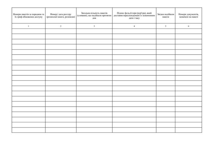Пакетно-контрольний журнал (форма 52), Наказ МВС 747, додаток 13, тверда прошнурована пронумерована - Фото 4 Пакетно-контрольний журнал (форма 52), Наказ МВС 747, додаток 13, тверда прошнурована пронумерована - зображення 4