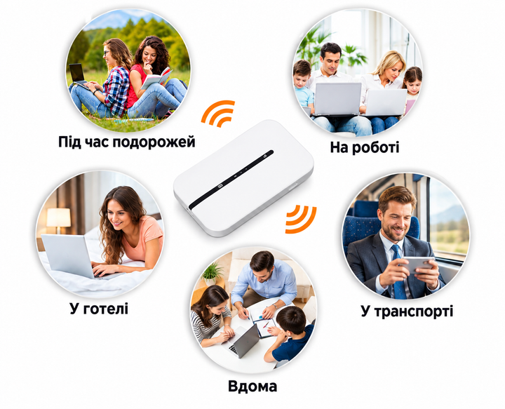 Карманный мобильный модем 4G LTE Wi-Fi роутер с SIM-картой и аккумулятором 2100 mAh - Фото 6 Карманный мобильный модем 4G LTE Wi-Fi роутер с SIM-картой и аккумулятором 2100 mAh - изображение 6