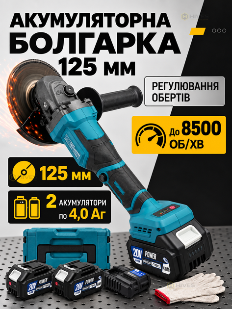 Аккумуляторная болгарка 125 мм 20 В бесщеточная, 2 АКБ 4,0 Ач, 8500 об/мин, регулировка оборотов, зарядное устройство, кожух, кейс для резки - Фото 1 Аккумуляторная болгарка 125 мм 20 В бесщеточная, 2 АКБ 4,0 Ач, 8500 об/мин, регулировка оборотов, зарядное устройство, кожух, кейс для резки - изображение 1