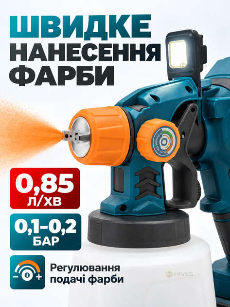 Аккумуляторный краскопульт 20 В 170 Вт с 2 АКБ 2,0 Ач, баком 1,4 л, 4 соплами, LED-подсветкой, регулировкой подачи, 0,85 л/мин - изображение 2