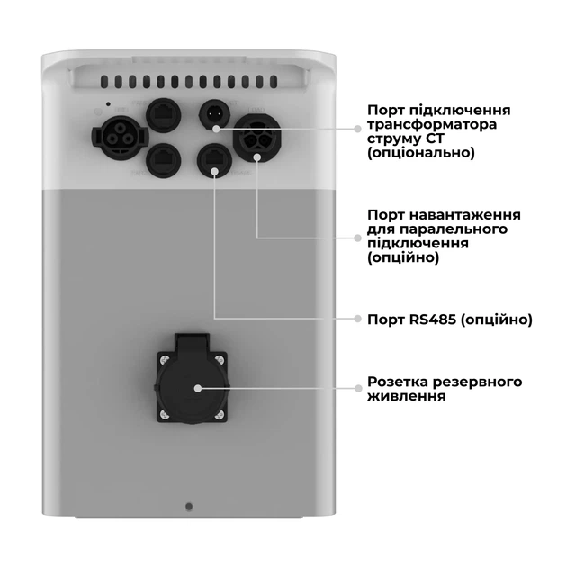 Зарядна станція DEYE SUN-BK250 2500W 2.56kWh LiFePO4 51.2V 4 MPPT 220/230V Однофазна (SUN-BK250-2.56KWH-EU-AM4-18L) - зображення 7
