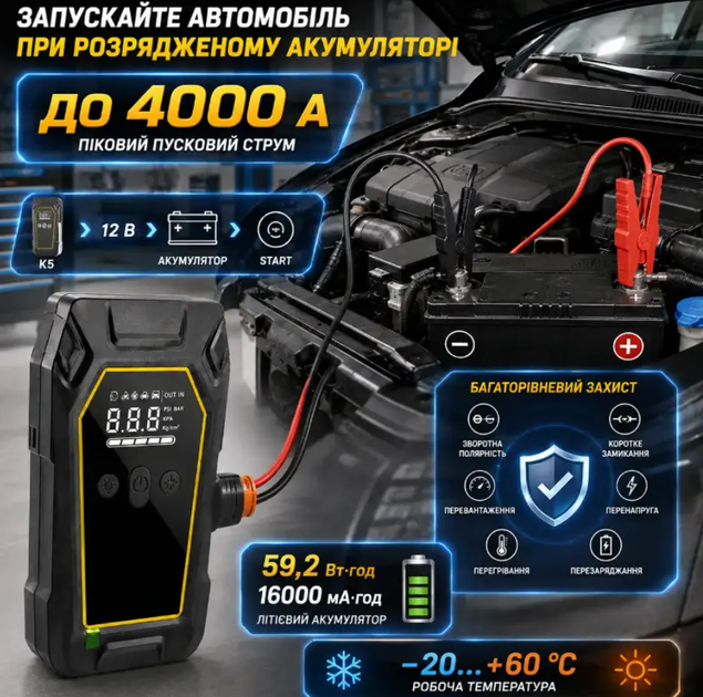 Пускозарядное устройство для автомобиля K5 4000 А Портативный автомобильный бустер Jump Starter 12 В с воздушным компрессором 150 PSI для накачки шин, внешним аккумулятором Power Bank 16000 мАч и LED-фонарем - изображение 6