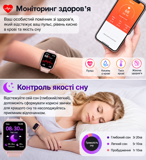 Смарт-годинник жіночий LEMFO I128 Pink (розмова по годиннику, тонометр, пульсоксиметр) - зображення 7