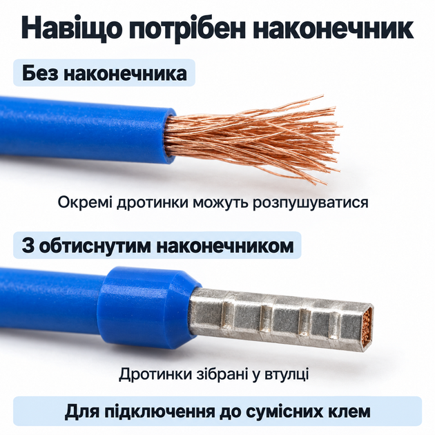 Набір наконечників Voltronic для обтискання проводів 0,5–6 мм² 800 шт у боксі - зображення 4