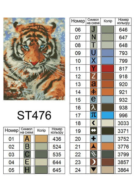 Алмазная мозаика на подрамнике ColorArt 30x40 Тигр STP476 + Подарок лак для покрытия, полная выкладка, квадратные алмазики, набор для творчества и рукоделия - изображение 5