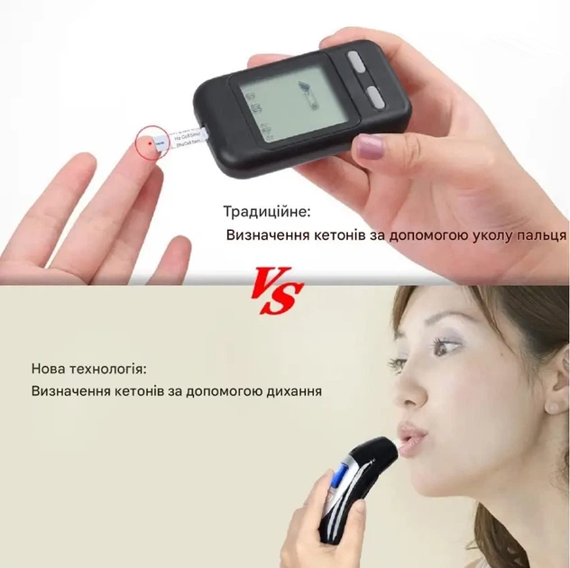 Измеритель кетонов для кето-тестирования с 10 мундштуками - Фото 2 Измеритель кетонов для кето-тестирования с 10 мундштуками - изображение 2