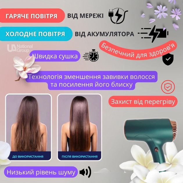 Фен для волосся бездротовий акумуляторний 500 Вт, компактний портативний фен з холодним повітрям від акумулятора та теплим від мережі для сушіння та укладання волосся Зелений, WHD-01-Green - зображення 2