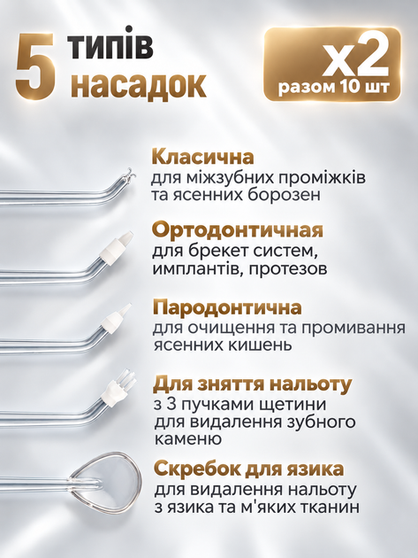 Набор ирригатор для зубов электрическая зубная щетка скребок для языка дорожная сумка для хранения ANSHE COMBO - изображение 3