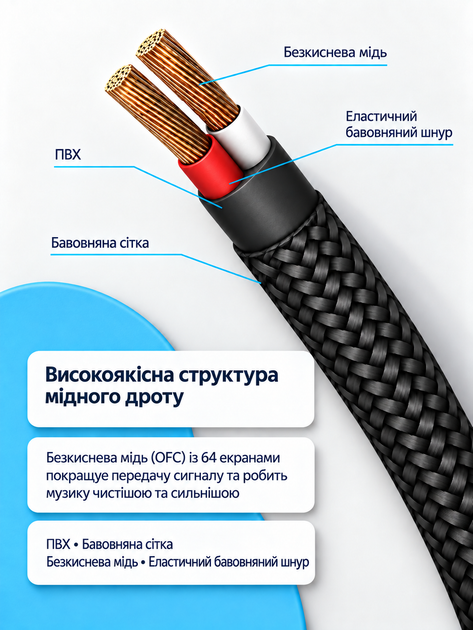 Інструментальний кабель New Bee JT3M 6 м — Jack 6.3 мм (прямий) для бас-гітари, клавіатури та аудіообладнання - зображення 4