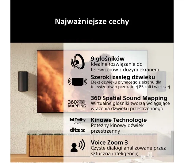 Аудіосистема Sony BRAVIA Theatre Trio HT-A8. 3.0.2 Wi-Fi Bluetooth AirPlay Dolby Atmos - изображение 11