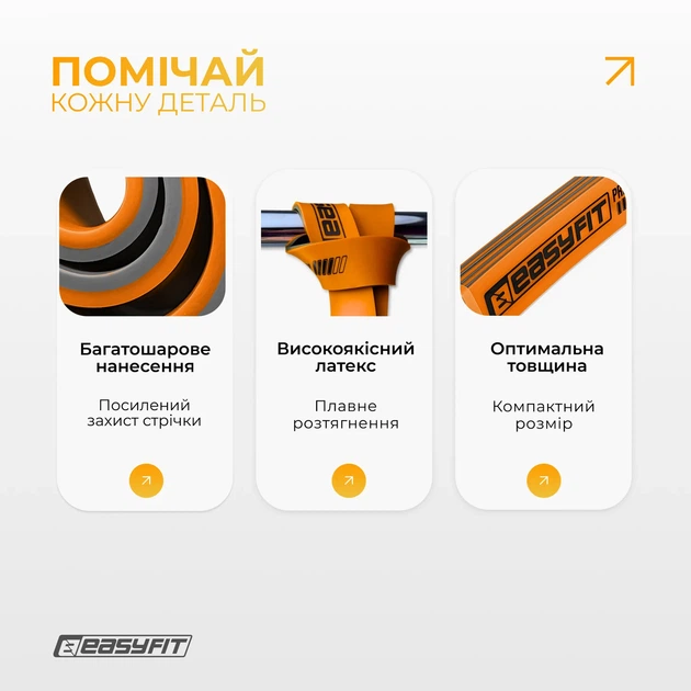 Двухслойная резинка ProDobro натуральный латекс 25-45 кг оранжевый-серый - изображение 4