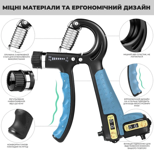 Кистевой экспандер Active Point пружинный 10-60 кг синий - изображение 2