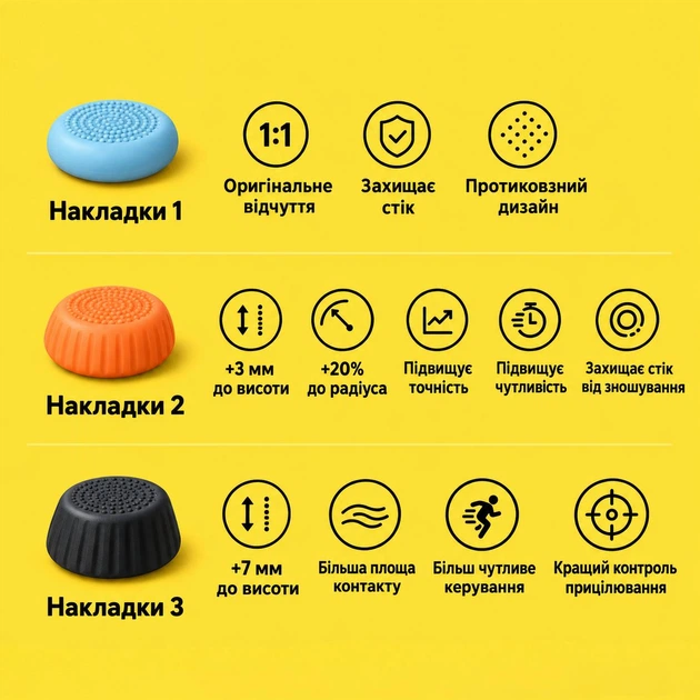 Силиконовые противоскользящие накладки JSAUX на стики и джойстики 12 шт. для Nintendo Switch 2, PS5, PS4, Xbox Series S/X, Steam Deck, Asus ROG Ally, ROG Ally X, PS Portal, Legion Go - изображение 6