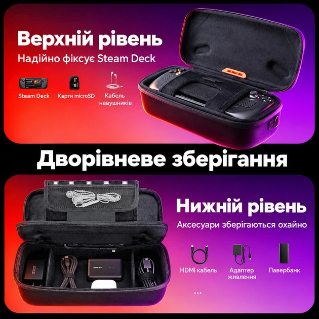 Двухуровневый кейс JSAUX для Steam Deck LCD/OLED, чехол-сумка с подставкой и отделением для зарядки и аксессуаров - Фото 4 Двухуровневый кейс JSAUX для Steam Deck LCD/OLED, чехол-сумка с подставкой и отделением для зарядки и аксессуаров - изображение 4