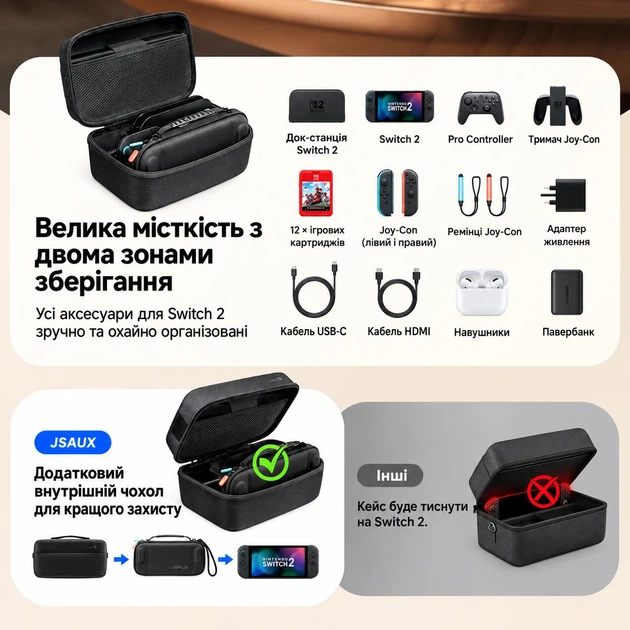Комплект кейсов JSAUX 2 в 1 для Nintendo Switch 2 и аксессуаров, защитный чехол и дорожная сумка - изображение 8