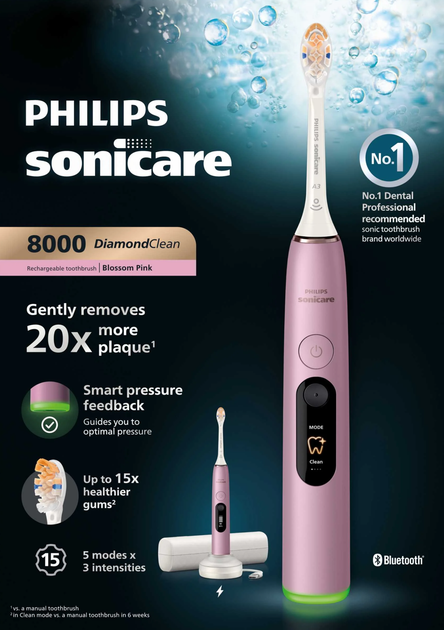 Soniczna szczoteczka do zębów Philips DiamondClean 8000 HX8311/15 - Zdjęcie 2 Soniczna szczoteczka do zębów Philips DiamondClean 8000 HX8311/15 - obraz 2