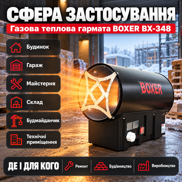 Газовая пушка BOXER 40 кВт газовая тепловая пушка прямого нагрева производительность 1000 м3 в час пьезоподжиг питание вентилятора 220 В для гаража склада и строительных работ - изображение 2
