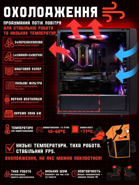 Ігровий ПК EXA-TF Offer 64 (RX Vega 64 8GB / Ryzen 7 3700X / 16GB DDR4 / SSD 512GB) Б/В - изображение 6