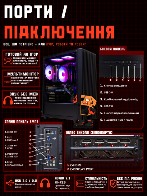 Ігровий ПК EXA-TF Offer 64 (RX Vega 64 8GB / Ryzen 7 3700X / 16GB DDR4 / SSD 512GB) Б/В - изображение 10