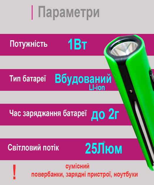 Светодиодный фонарь TGX-8069 c зарядкой от USB зеленый (8069G) - Фото 2 Светодиодный фонарь TGX-8069 c зарядкой от USB зеленый (8069G) - изображение 2