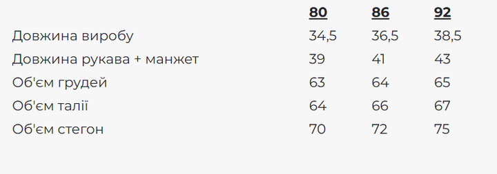 Вишиванка для дівчинки немовляти Galychanka Зозулька 92 Білий (GALDNEZOZBIKO) - Фото 3 Вишиванка для дівчинки немовляти Galychanka Зозулька 92 Білий (GALDNEZOZBIKO) - зображення 3