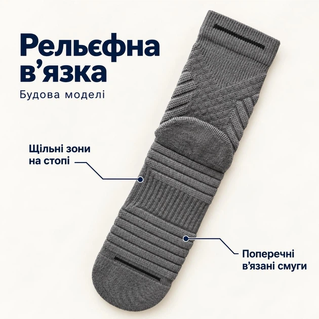 Шкарпетки баскетбольні спортивні високі, набір 3 пари, розмір 39–45, темно-сині (SH-BASK-SOCKS-3P-NV) - Фото 3 Шкарпетки баскетбольні спортивні високі, набір 3 пари, розмір 39–45, темно-сині (SH-BASK-SOCKS-3P-NV) - зображення 3