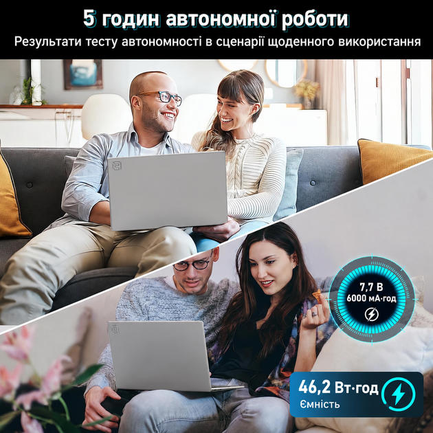 Ноутбук 15.6" FUNYET LAITMIN G5 AMD Ryzen 7 5700U RAM 16GB SSD 1TB Windows 11 (UKR) (102460291) - изображение 6