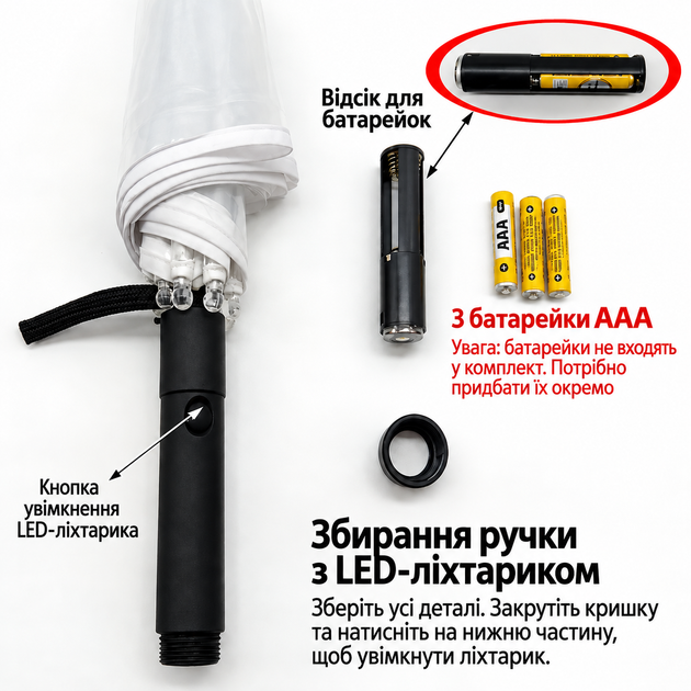 Прозора LED-парасоля від дощу 103 см з ліхтариком для фотосесій різнокольоровим підсвічуванням та міцними карбоновими спицями - Фото 3 Прозора LED-парасоля від дощу 103 см з ліхтариком для фотосесій різнокольоровим підсвічуванням та міцними карбоновими спицями - зображення 3