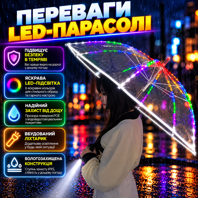 Прозора LED-парасоля від дощу 103 см з ліхтариком для фотосесій різнокольоровим підсвічуванням та міцними карбоновими спицями - Фото 6 Прозора LED-парасоля від дощу 103 см з ліхтариком для фотосесій різнокольоровим підсвічуванням та міцними карбоновими спицями - зображення 6