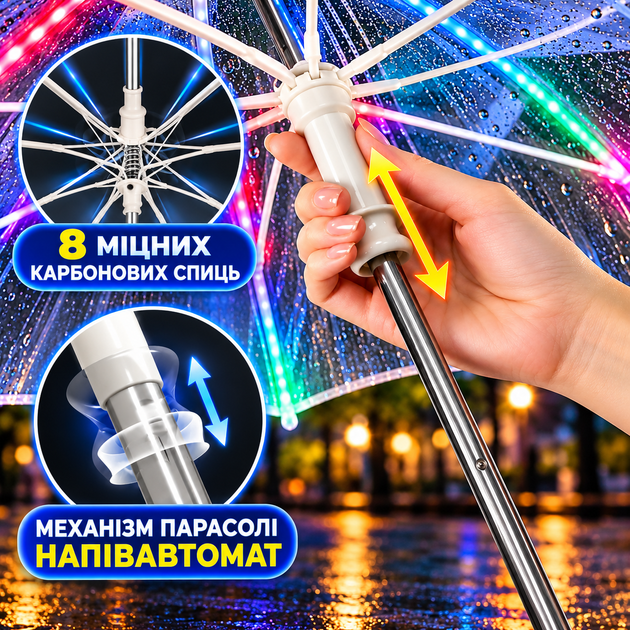 Прозора LED-парасоля від дощу 103 см з ліхтариком для фотосесій різнокольоровим підсвічуванням та міцними карбоновими спицями - Фото 8 Прозора LED-парасоля від дощу 103 см з ліхтариком для фотосесій різнокольоровим підсвічуванням та міцними карбоновими спицями - зображення 8