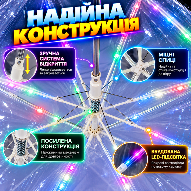 Прозора LED-парасоля від дощу 103 см з ліхтариком для фотосесій різнокольоровим підсвічуванням та міцними карбоновими спицями - Фото 9 Прозора LED-парасоля від дощу 103 см з ліхтариком для фотосесій різнокольоровим підсвічуванням та міцними карбоновими спицями - зображення 9