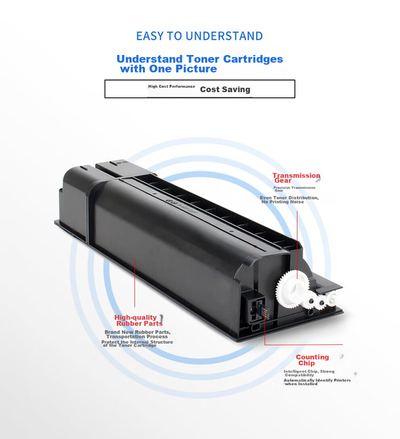 Тонер-картридж Jingcheng для Sharp (SF-237CT) SF-S201S/SF-S201N/SF-S261N повышенной емкости с чипом Black - изображение 12