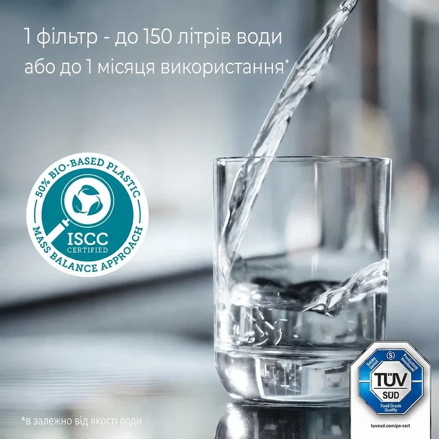 Картриджі для фільтра-глечика Brita MAXTRA PRO Pure Performance, комплект 5+1 шт. (6 шт.) - зображення 3