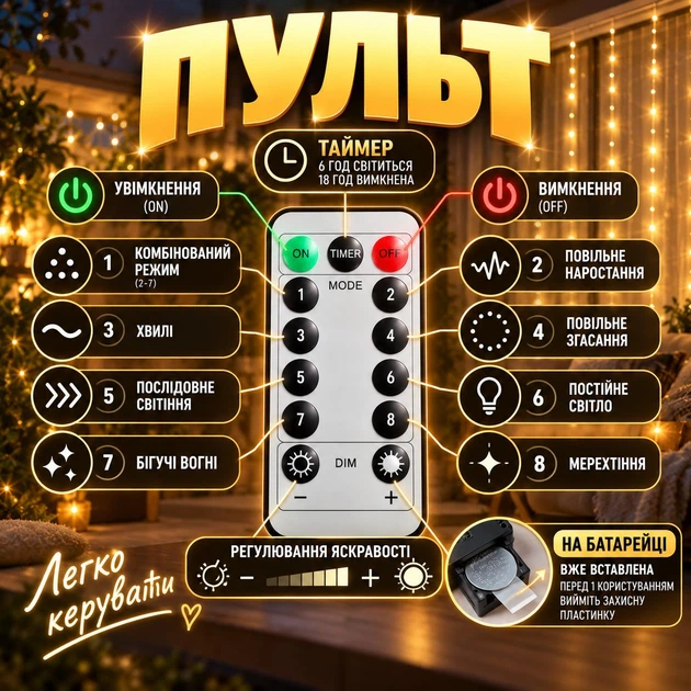 Уличная USB-гирлянда светодиодная LED-шторка-бахрома «РОСА» (занавес для новогодней елки, окна, стены) 3 м - изображение 3