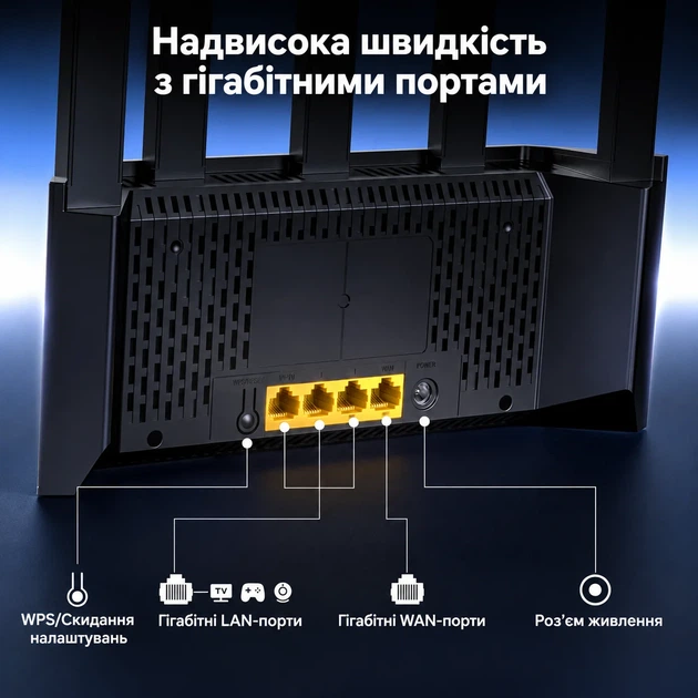 Маршрутизатор Tenda RX12L Pro Wi-Fi 6 Чорний (102452068) - Уцінка - Фото 8 Маршрутизатор Tenda RX12L Pro Wi-Fi 6 Чорний (102452068) - Уцінка - зображення 8