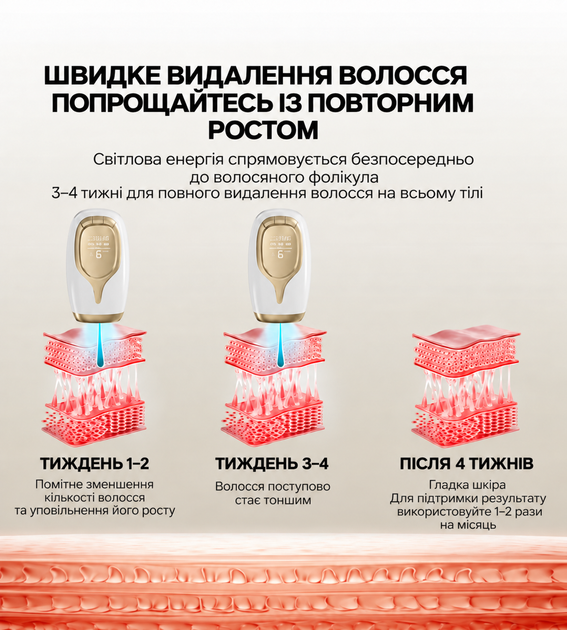 Фотоэпилятор IPL D3 лазерный эпилятор с сапфировым охлаждением, 9 уровней мощности, 999 999 вспышек - изображение 8