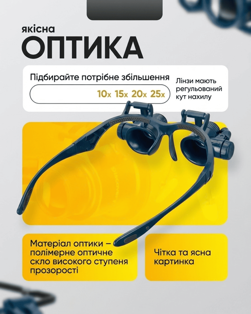 Лупа окуляри бінокулярні з підсвічуванням Magnifier 9892G з Led Комплект лінз 8 шт (4 пари) - зображення 2