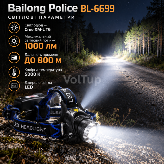 Налобний ліхтар BAILONG Police BL-6699-T6-USB акумуляторний, 1000 лм, дальність променя до 800 м - Фото 3 Налобний ліхтар BAILONG Police BL-6699-T6-USB акумуляторний, 1000 лм, дальність променя до 800 м - зображення 3