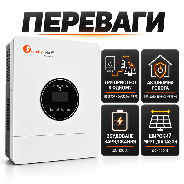 Гибридный инвертор Felicity IVEM4024-II 4 кВт, 24 В, MPPT 6000 Вт, 60-500 В, чистая синусоида - изображение 2