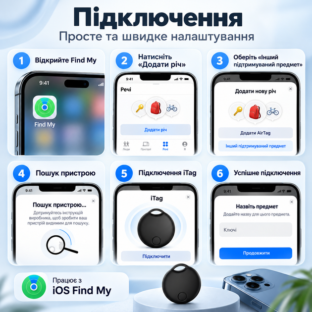 Набір смарт-трекерів для пошуку речей Apple Find My, 4 шт., BLE 5.1, звуковий сигнал - зображення 2