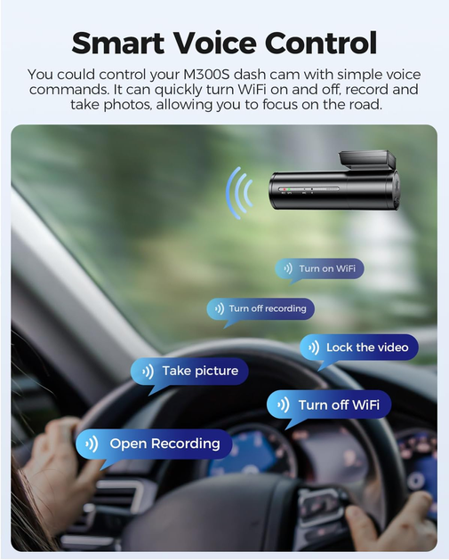 Видеорегистратор AZDOME M300S 4K UHD, Wi-Fi 5.8 ГГц, GPS, 170°, голосовое управление, WDR, G-сенсор, microSD 64 ГБ - изображение 4