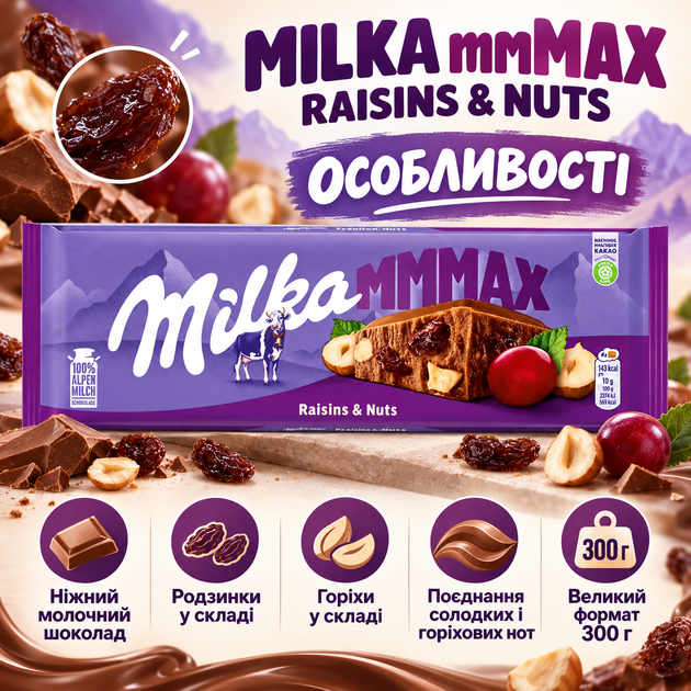 Шоколад молочний Milka mmMAX Raisins Nuts з родзинками горіхами велика плитка солодкий десерт у фольгованій упаковці 300 г - зображення 2